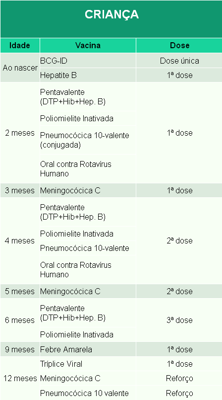 rtab1