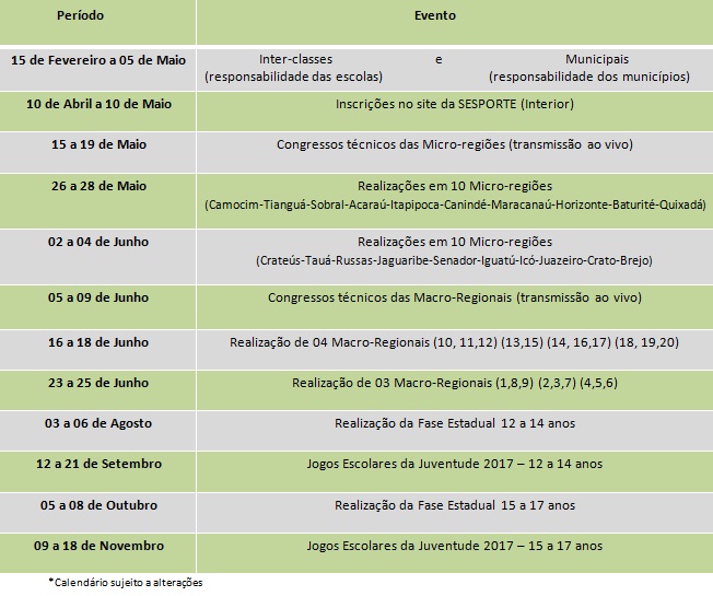 calendário jecs