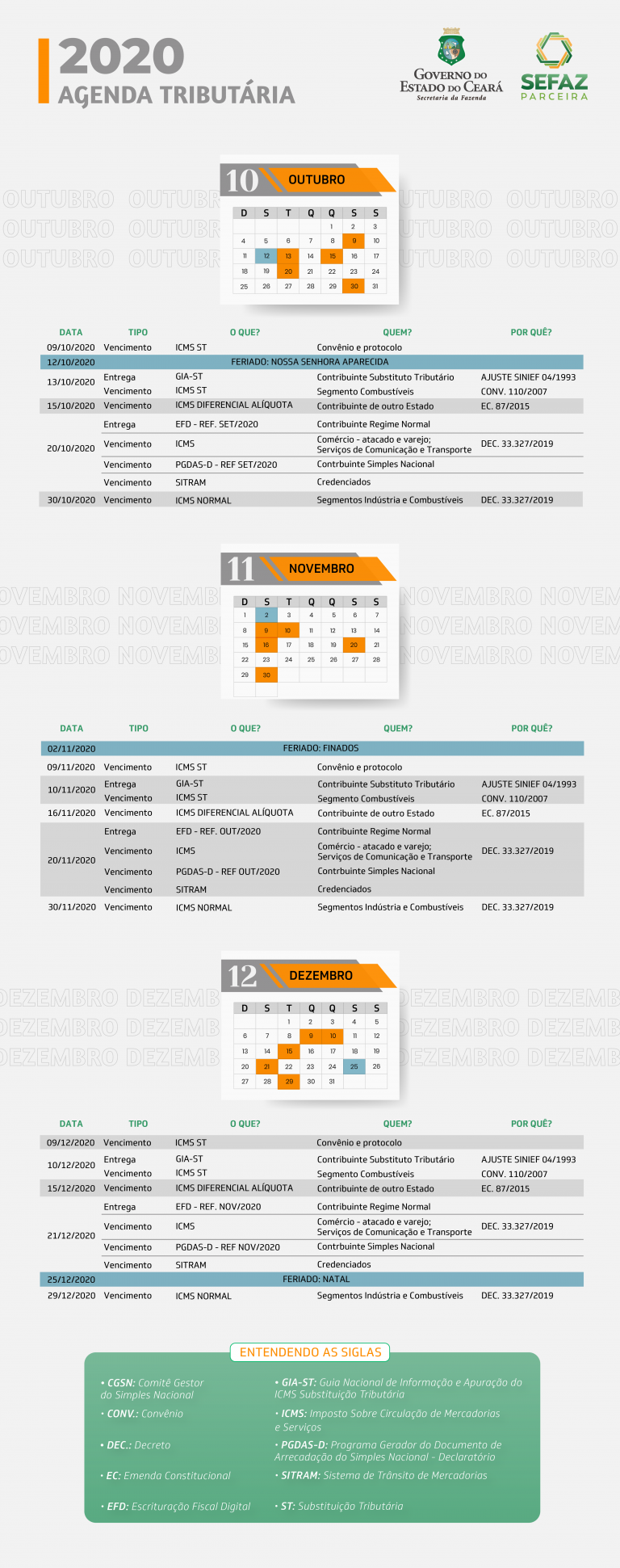 Agenda Tributária do último trimestre de 2020